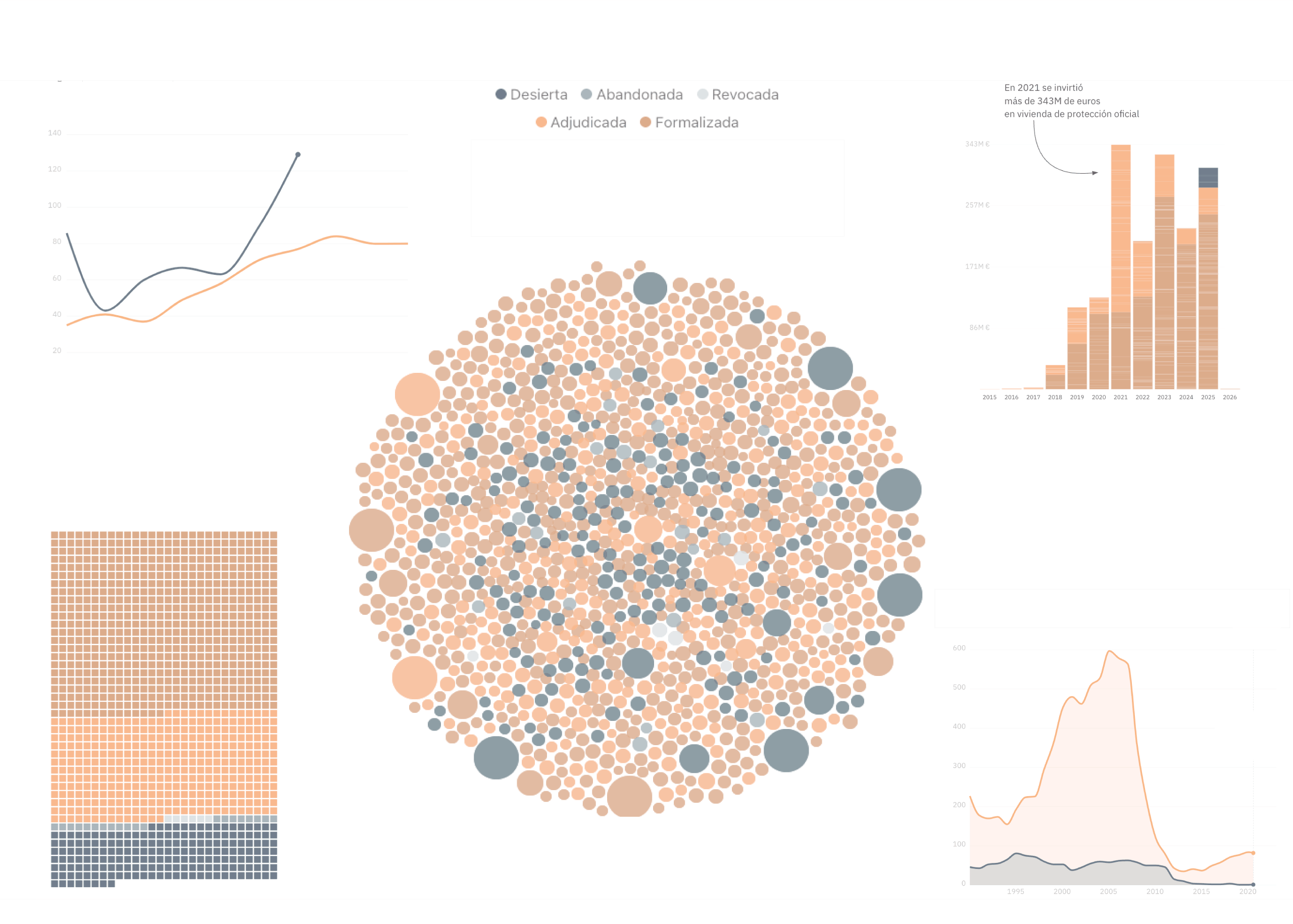 La carrera vertical: ¿está España preparada para la vivienda industrializada?