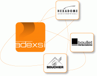 ADEXSI