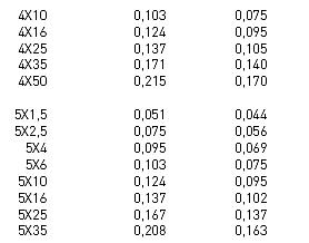 Condutabla2a.png