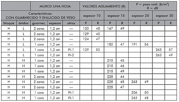 Acusti5.png