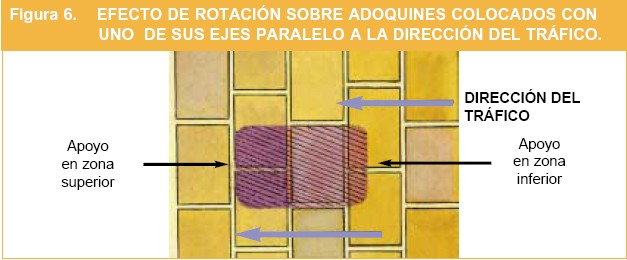 ColocacionEuroadoquinfigura6.jpg