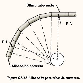 AthaManualTuberiasfoto71.jpg