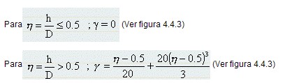 AthaManualTuberiasgrafico.jpg