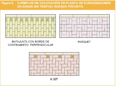 ColocacionEuroadoquinfigura9.jpg
