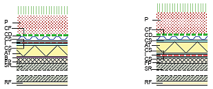 Perfilqb6.png