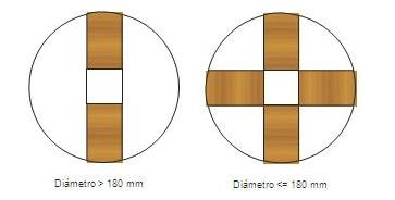 Resistencia la flexión estática 1.JPG