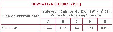 Tejas tabla2.JPG