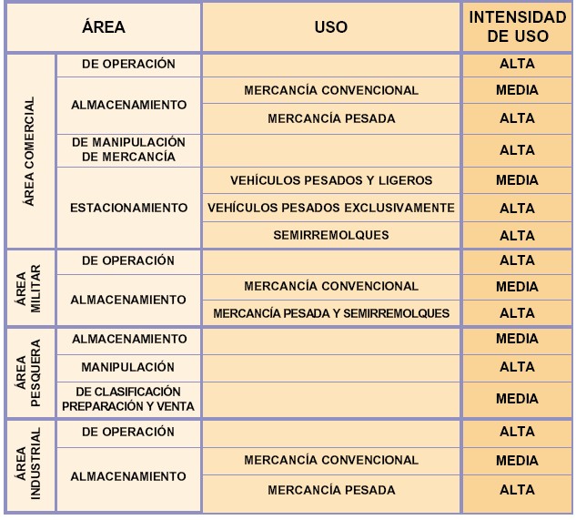ColocacionEuroadoquintabla3-3.jpg