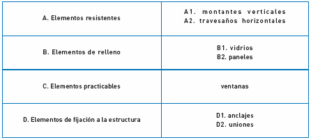 Cuadro 111.PNG