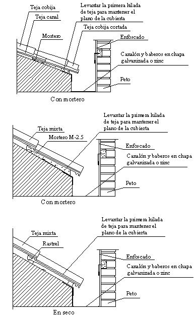 Puesta59.png