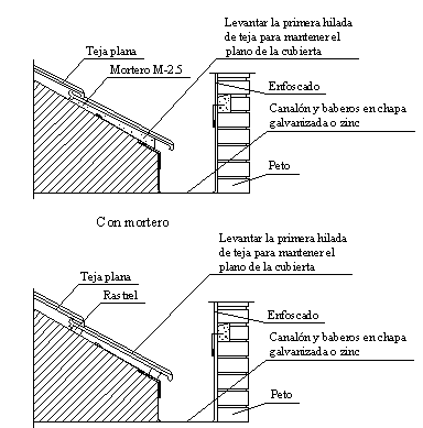 Puesta60.png