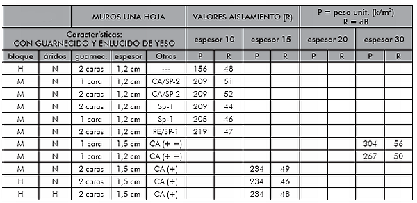 Acusti7.png