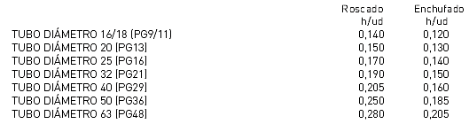 Electrotabla1.png