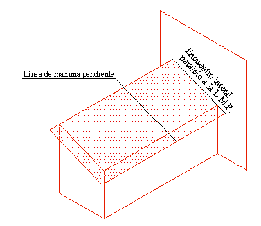 Puesta54.png