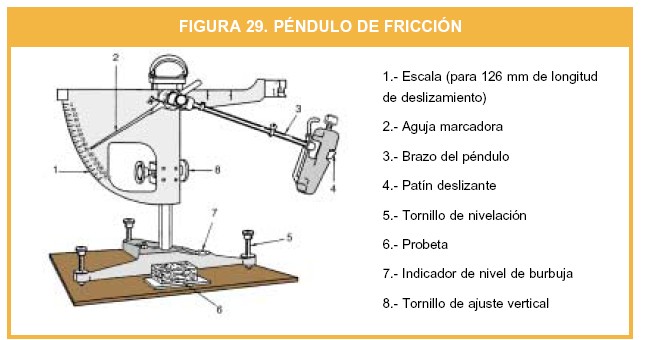 ColocacionEuroadoquinfigura29.jpg