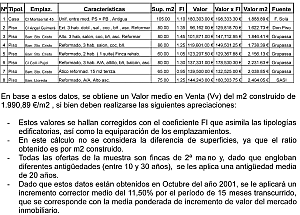 Taxacio.png