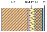 Tip2.jpg