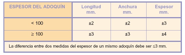 ColocacionEuroadoquintabla9-1.jpg