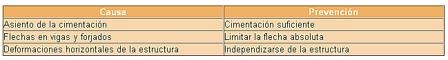 Fachada5.png