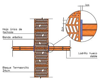 Silensis pared 1.JPG