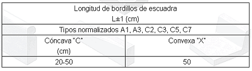 Cuatrocinco2.png