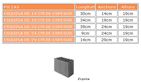 Bloque53.png
