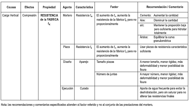 Fabri5.png
