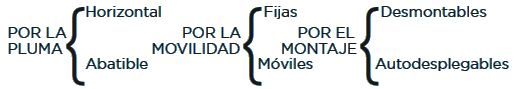 OGTCua1.png