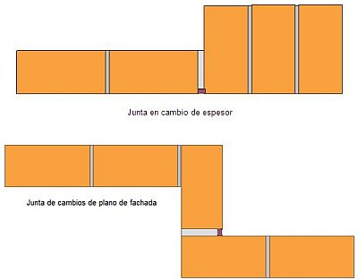 Juntadib1.png