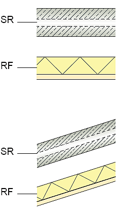 Srrf.png