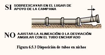 AthaManualTuberiasfoto73.jpg