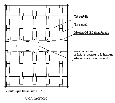 Puesta33.png