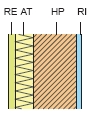 Tip3.jpg