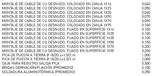 Puestatabla.png