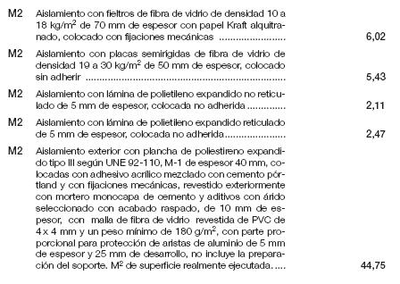Aislamiento II Partidas de obra en rehabilitación de fachadas.JPG