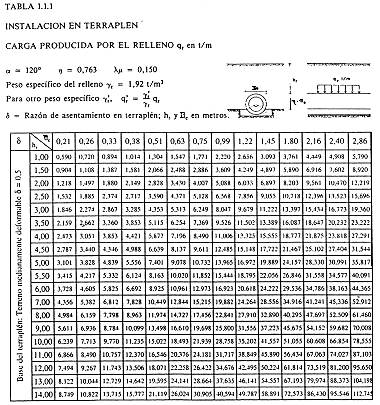 AthaManualTuberiasfoto180.jpg