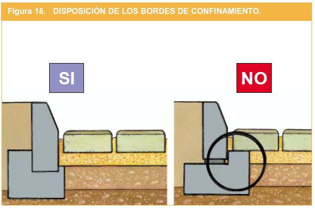 ColocacionEuroadoquinfigura18.jpg
