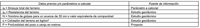 Zanj.png
