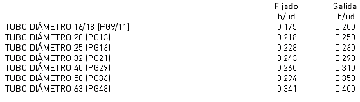 Electrotabla7.png