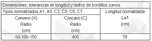 Cuatrocinco1.png