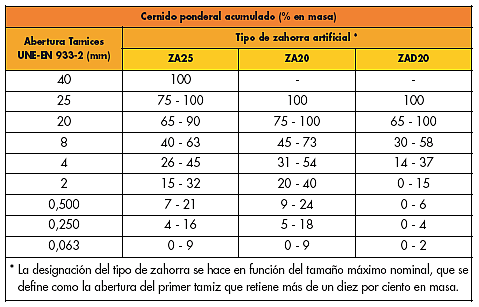 Tabla2.png