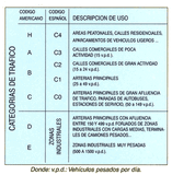 Figura 1