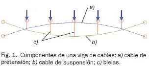 Fig1-Una aproximacion.jpg