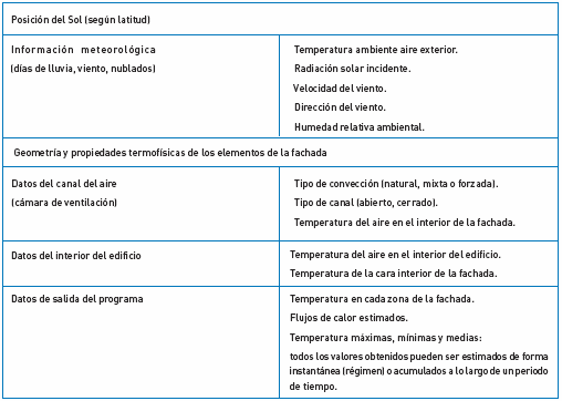 Cuadro 1Q.PNG