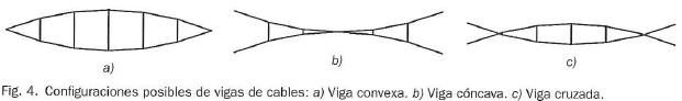 Fig4-Una aproximacion.jpg