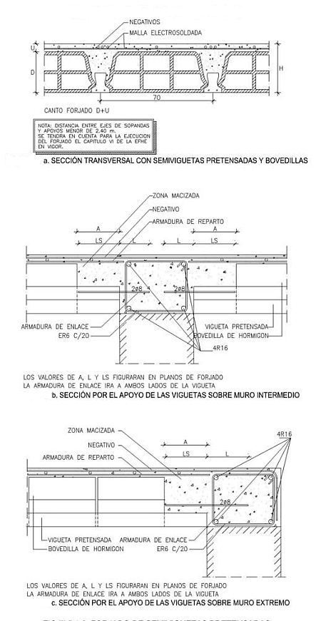 Tipos7.png