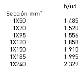 Condutabla7.png