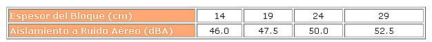 Bloque23.png