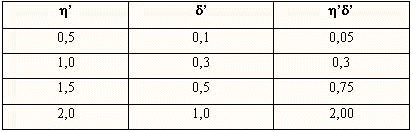 AthaManualTuberiasfoto185.gif