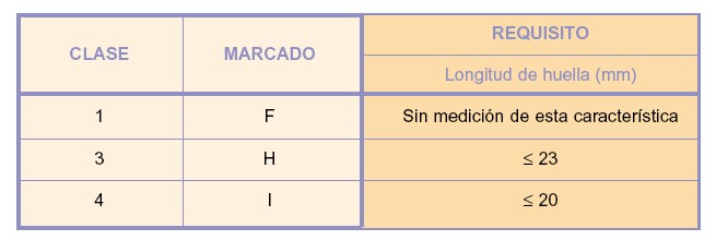 ColocacionEuroadoquintabla9-5.jpg